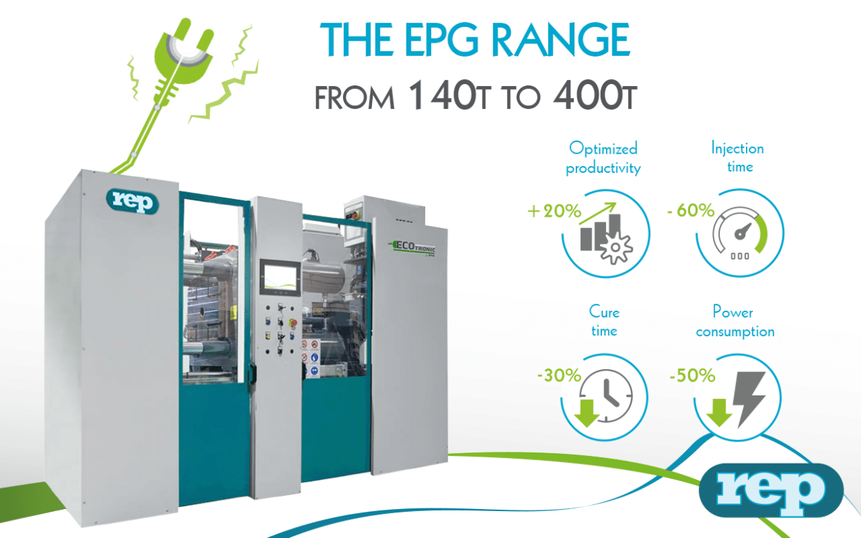 SPONSORED. REP Introduces the World’s First Electric Injection Molding Machine for Elastomers