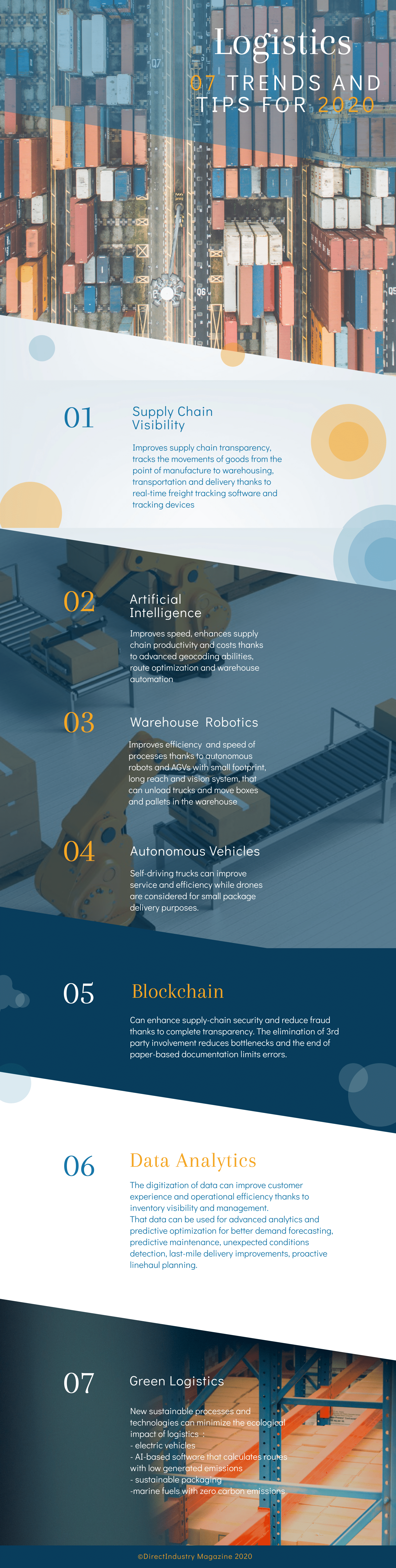 infographics - logistics