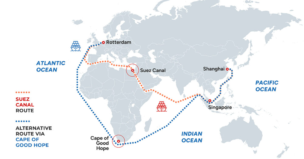Alternative route around the Cape of Good Hope