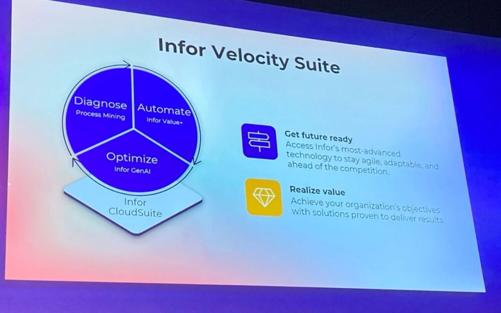 Infor Velocity