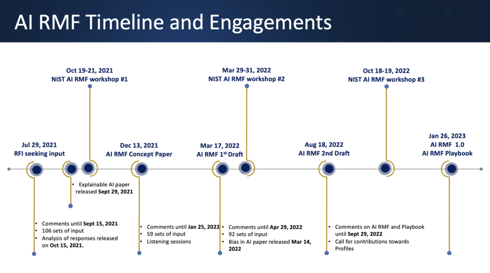 NIST AI RMF Engagement