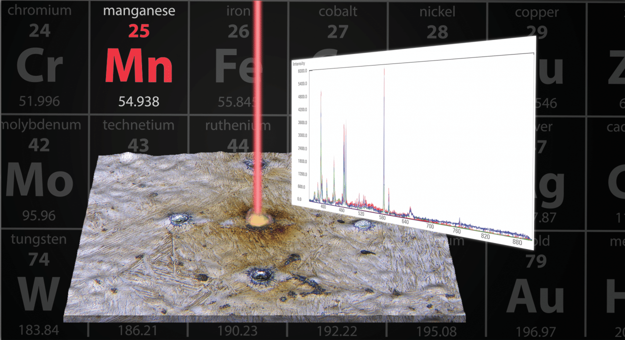 SPONSORED. Time-Effective Depth Profiling and Layer Analysis for the Aerospace Industry (by Leica Microsystems)