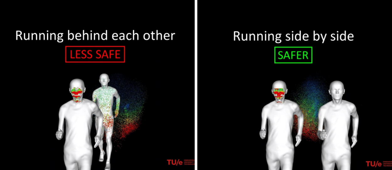 Jogging Simulation 