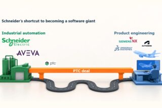 Image Schneider’s PTC Deal: “A New Challenger to Siemens” (Insights from Interact Analysis)