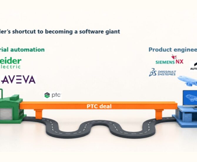 Image Schneider’s PTC Deal: “A New Challenger to Siemens” (Insights from Interact Analysis)