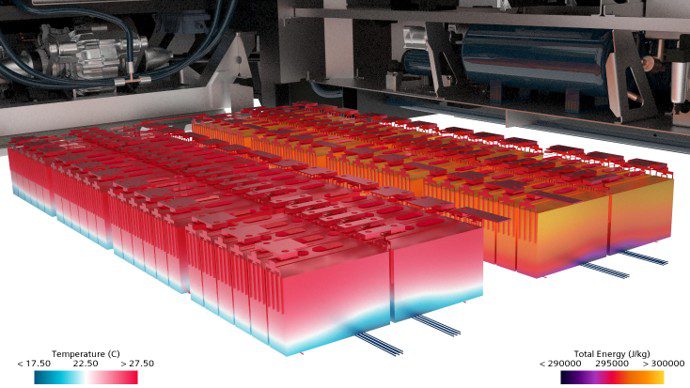 Siemens' Simcenter