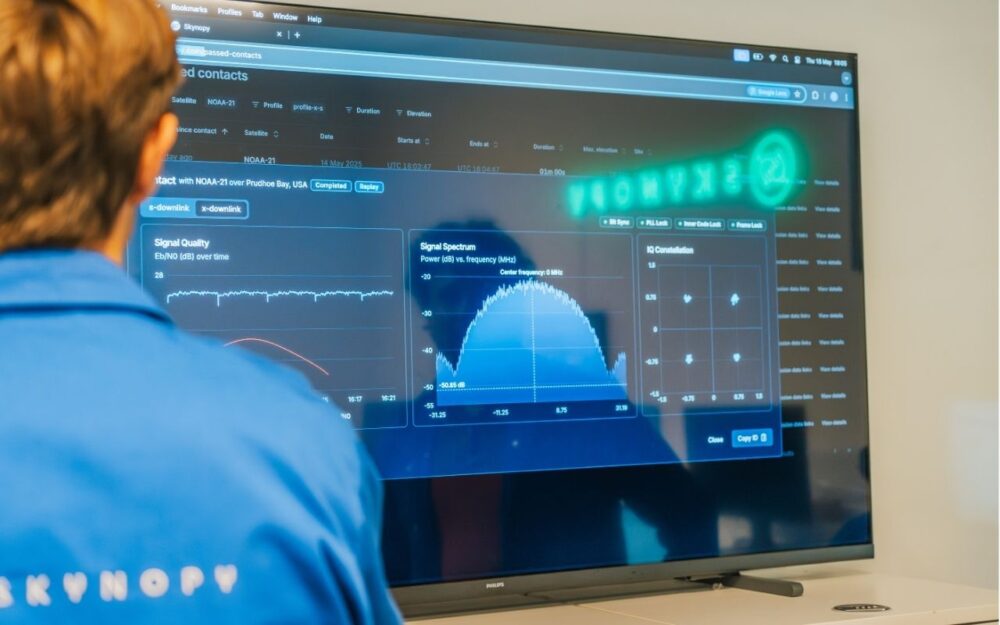 Skynopy advanced connectivity for satellites