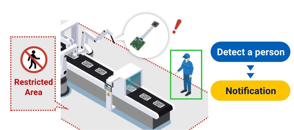 Preventing remote device operation even during maintenance (Omron)