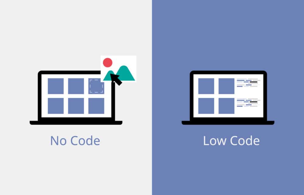 Image OP-ED. “When Faced With a Shortage of SAP Skills, Opt For No-Code / Low-Code Apps”