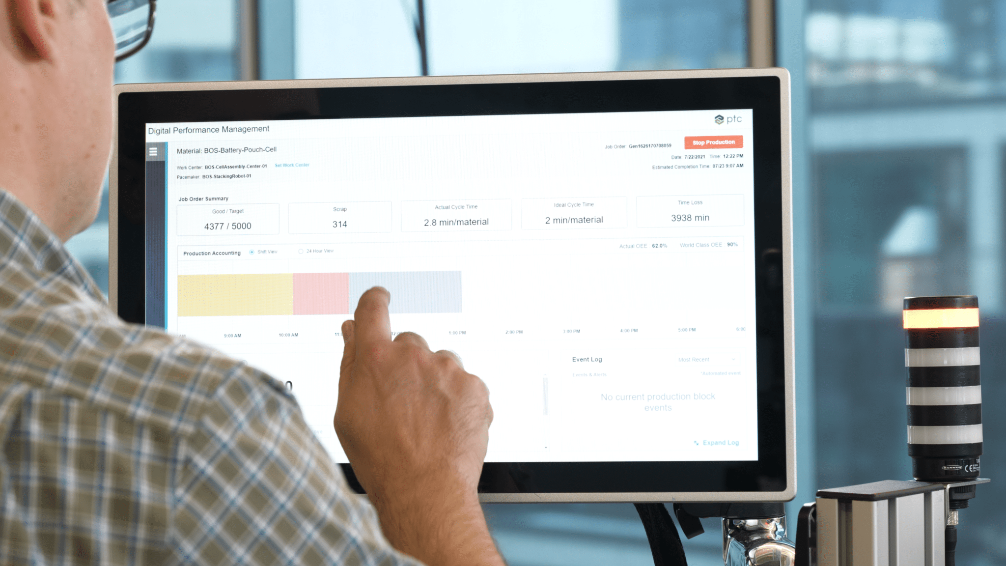 PTC: A New Digital Performance Management Solution